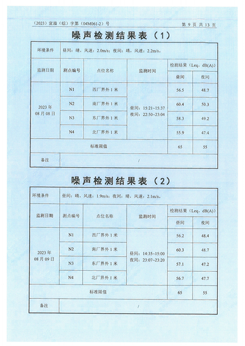 半岛平台（江苏）半岛平台制造有限公司验收监测报告表_52.png